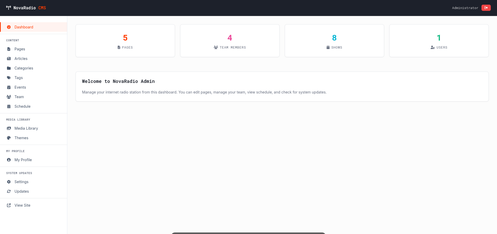 Admin Dashboard
